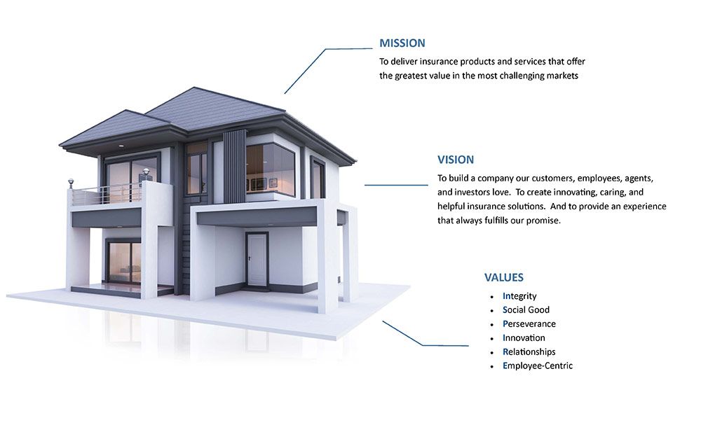 NBIC’s Foundations